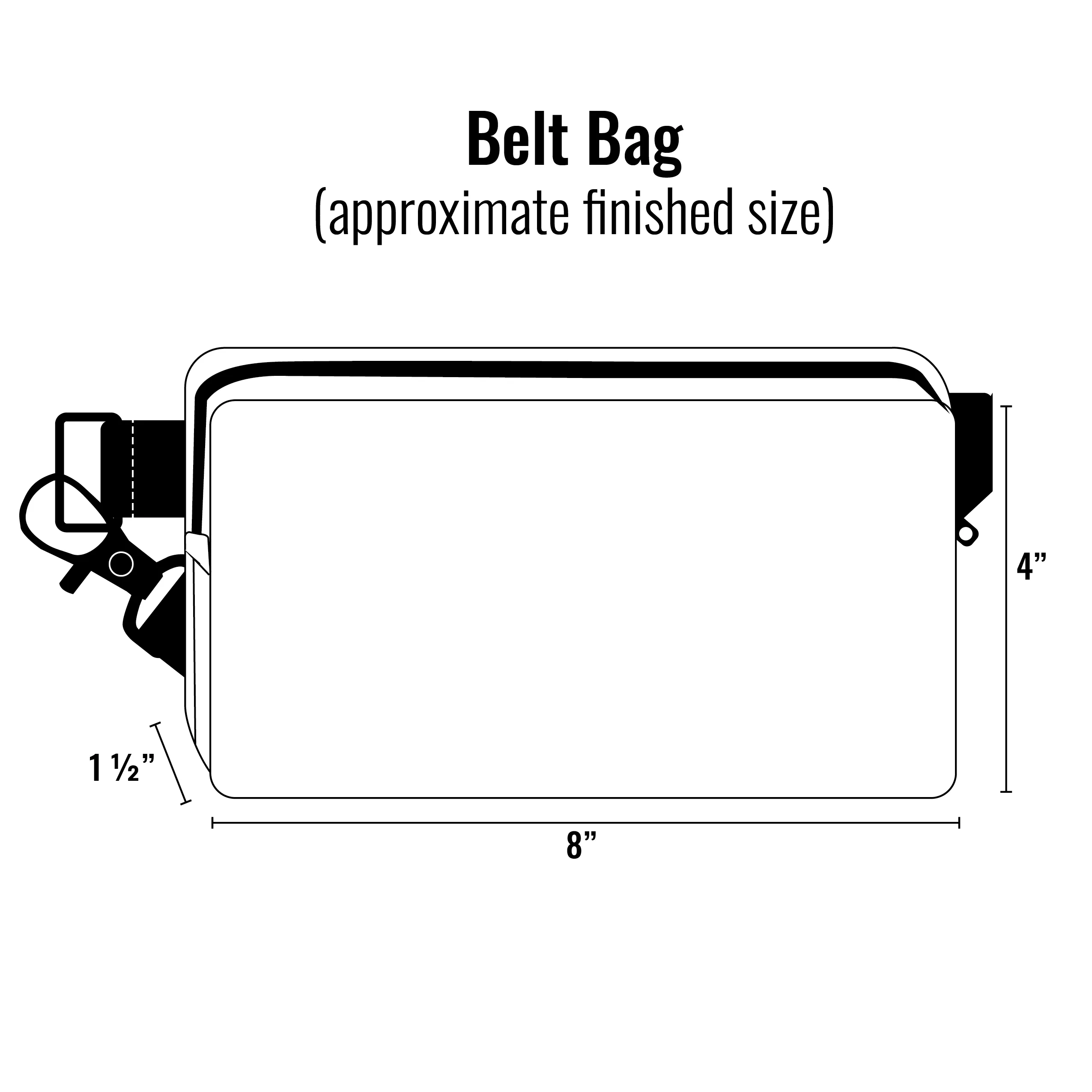 Belt Bag Sewing Kit - Supplies, Printed Pattern and Video Tutorial - Yucatan